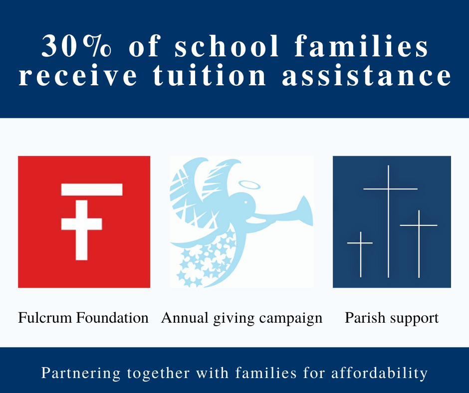 Our Lady of Lourdes Catholic School Tuition Assistance Poster