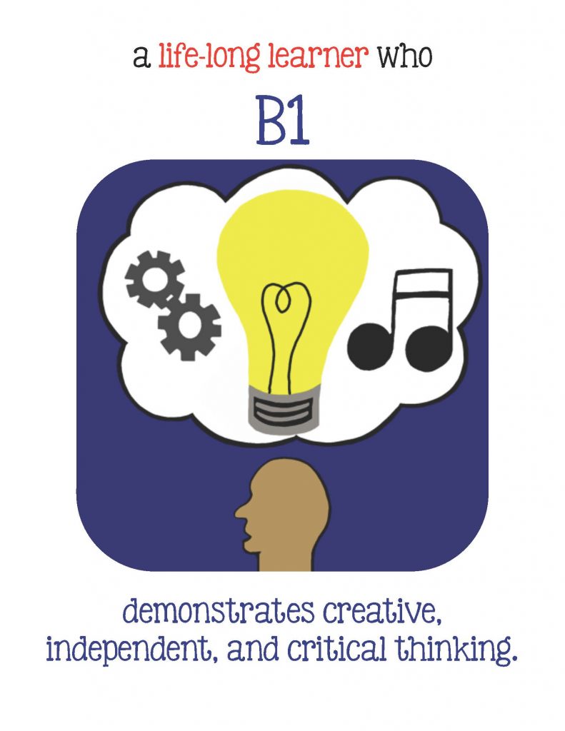 Schoolwide Learning Expectations Our Lady of Lourdes Catholic School