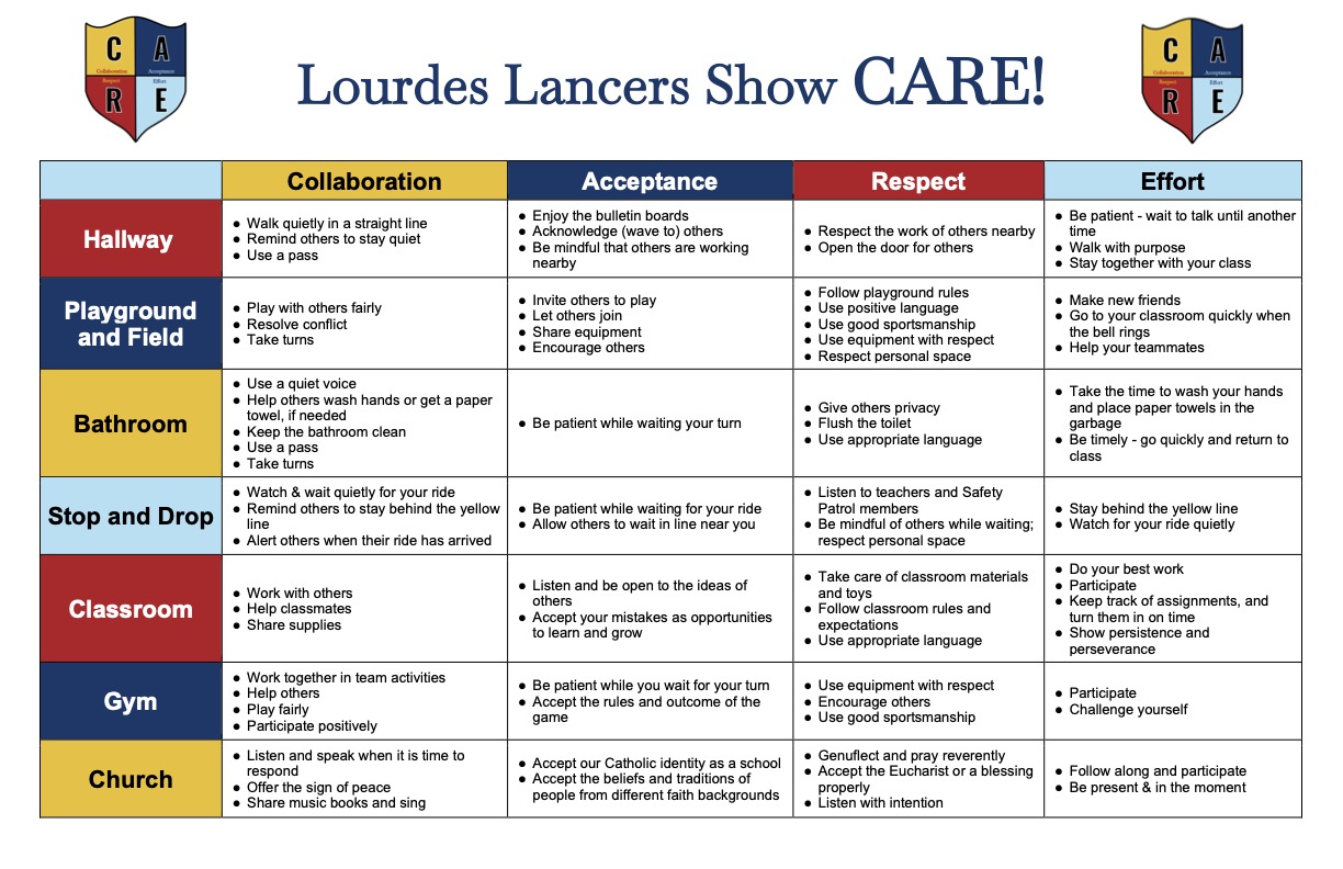 CARE Program at Our Lady of Lourdes Catholic School